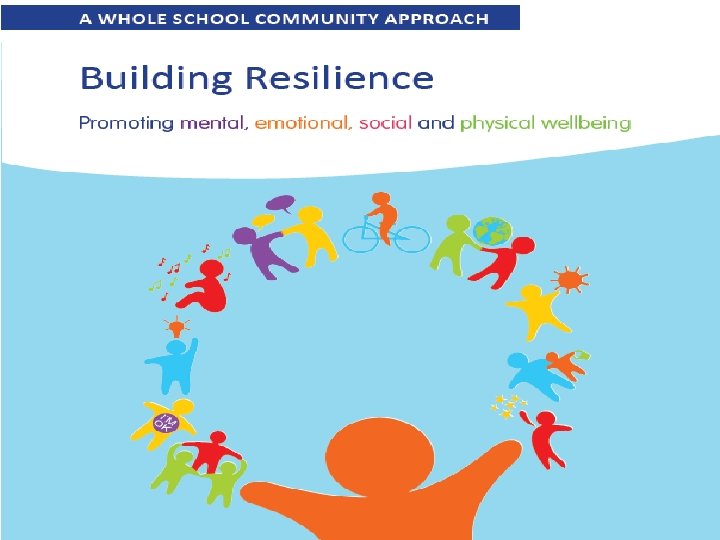 Building Resilience 