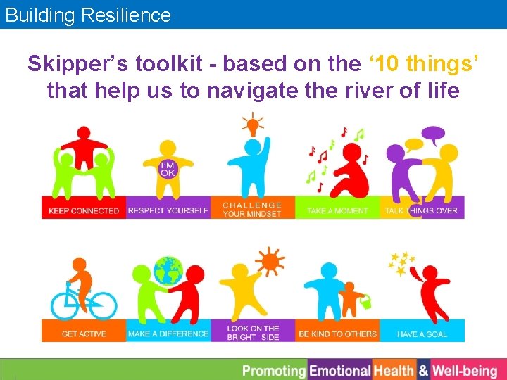 Building Resilience Skipper’s toolkit - based on the ‘ 10 things’ that help us