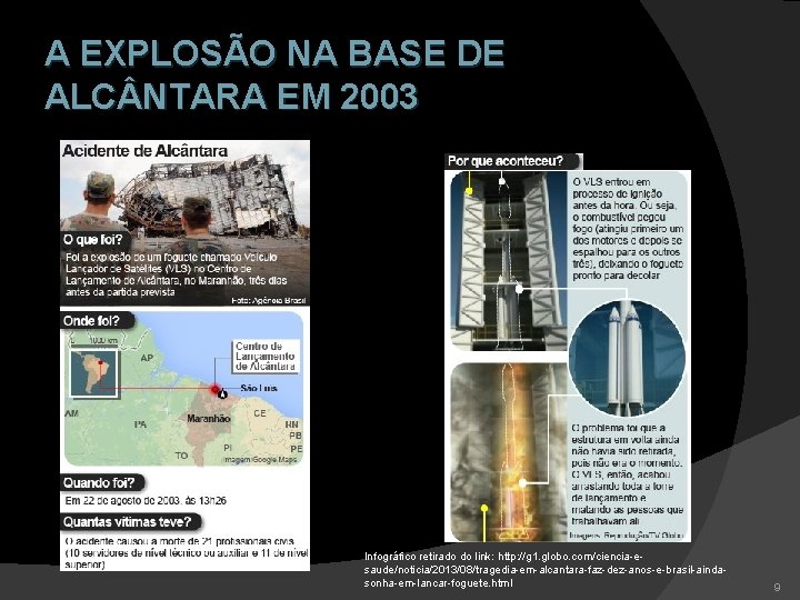 A EXPLOSÃO NA BASE DE ALC NTARA EM 2003 Infográfico retirado do link: http: