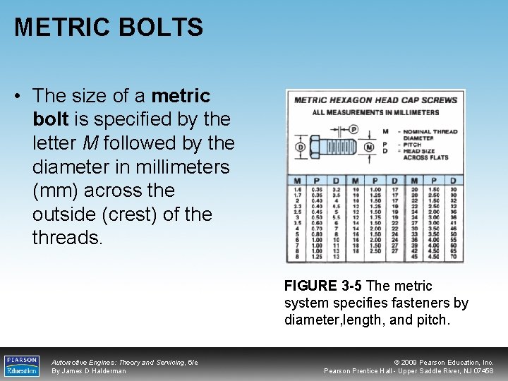 METRIC BOLTS • The size of a metric bolt is specified by the letter
