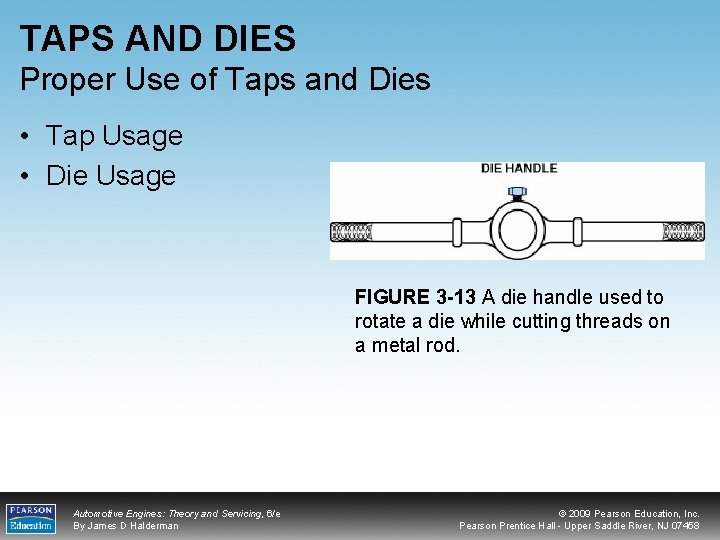 TAPS AND DIES Proper Use of Taps and Dies • Tap Usage • Die