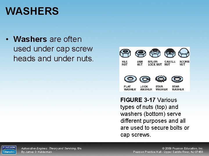 WASHERS • Washers are often used under cap screw heads and under nuts. FIGURE