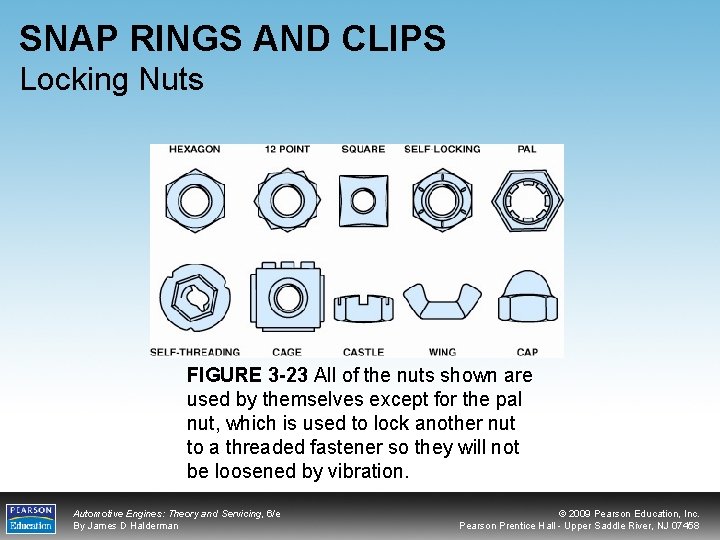 SNAP RINGS AND CLIPS Locking Nuts FIGURE 3 -23 All of the nuts shown