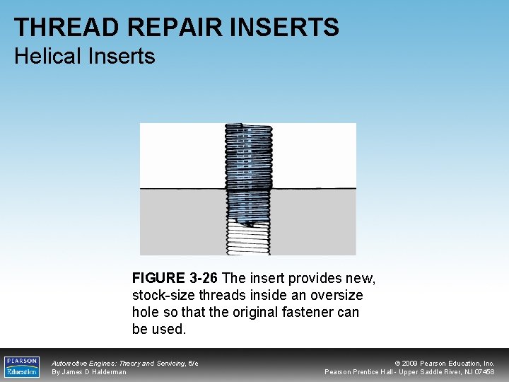 THREAD REPAIR INSERTS Helical Inserts FIGURE 3 -26 The insert provides new, stock-size threads