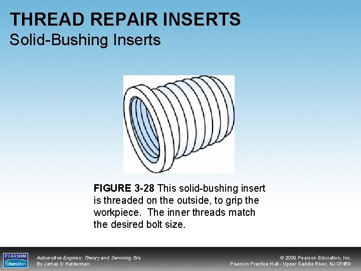 THREAD REPAIR INSERTS Solid-Bushing Inserts FIGURE 3 -28 This solid-bushing insert is threaded on