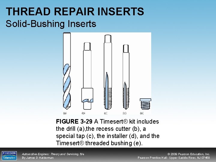 THREAD REPAIR INSERTS Solid-Bushing Inserts FIGURE 3 -29 A Timesert® kit includes the drill