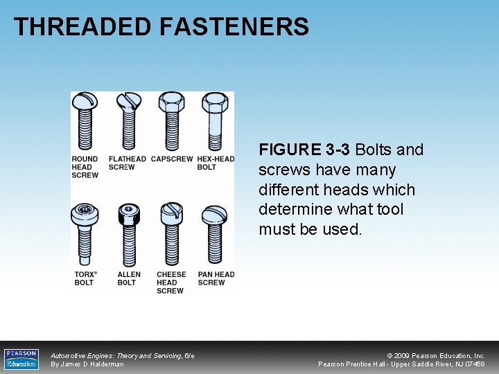 THREADED FASTENERS FIGURE 3 -3 Bolts and screws have many different heads which determine