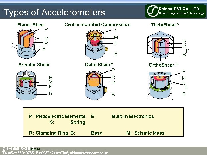 Shinho E&T Co. , LTD. Types of Accelerometers Shinho Engineering & Technolgy Centre-mounted Compression