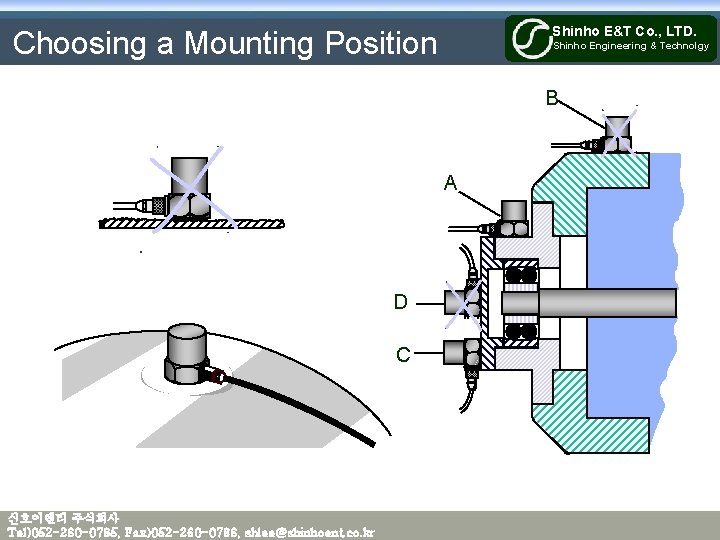 Shinho E&T Co. , LTD. Choosing a Mounting Position Shinho Engineering & Technolgy B