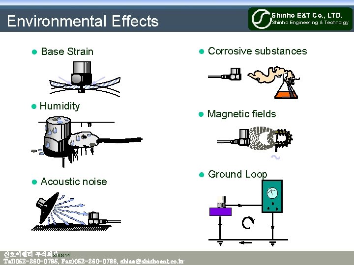 Shinho E&T Co. , LTD. Environmental Effects l Base Strain l Humidity l Acoustic