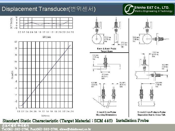 Displacement Transducer(변위센서) Shinho E&T Co. , LTD. Shinho Engineering & Technolgy Standard Static Characteristic