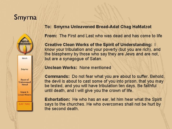 To: Smyrna Unleavened Bread-Adat Chag Ha. Matzot From: The First and Last who was