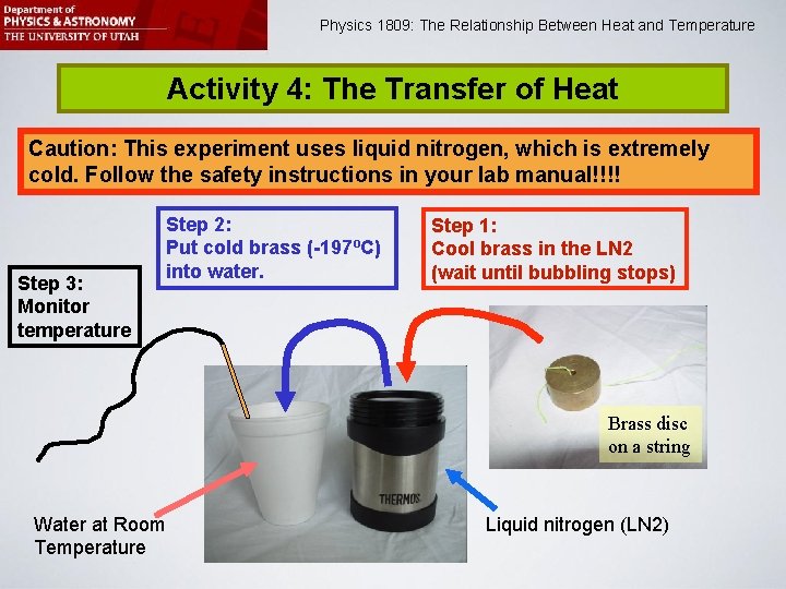 1809: The Relationship Between Heat and Temperature Physics 1809 Minilab 2: Heat and Physics