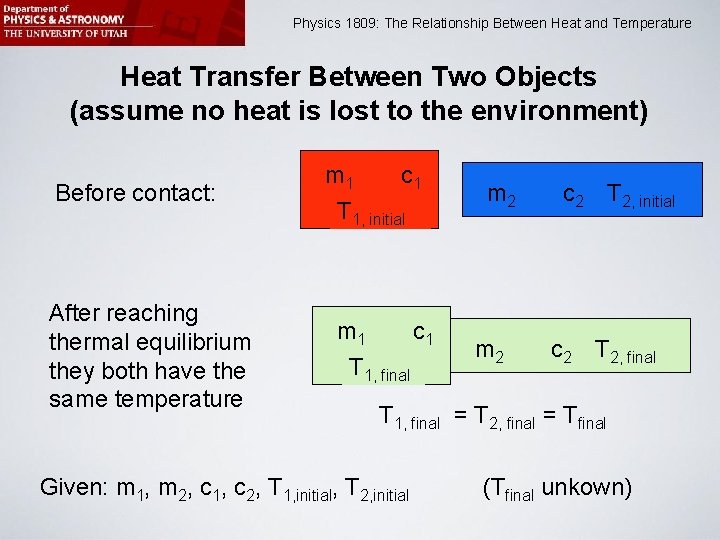 1809: The Relationship Between Heat and Temperature Physics 1809 Minilab 2: Heat and Physics