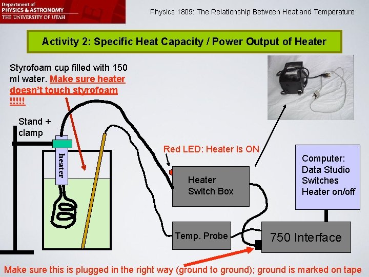 1809: The Relationship Between Heat and Temperature Physics 1809 Minilab 2: Heat and Physics