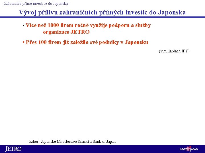 - Zahraniční přímé investice do Japonska - Vývoj přílivu zahraničních přímých investic do Japonska