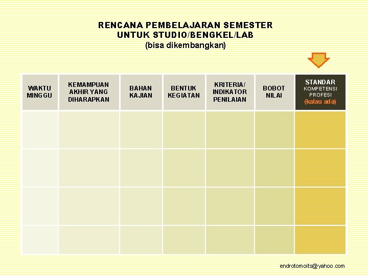 RENCANA PEMBELAJARAN SEMESTER UNTUK STUDIO/BENGKEL/LAB (bisa dikembangkan) KEMAMPUAN AKHIR YANG DIHARAPKAN BAHAN KAJIAN BENTUK