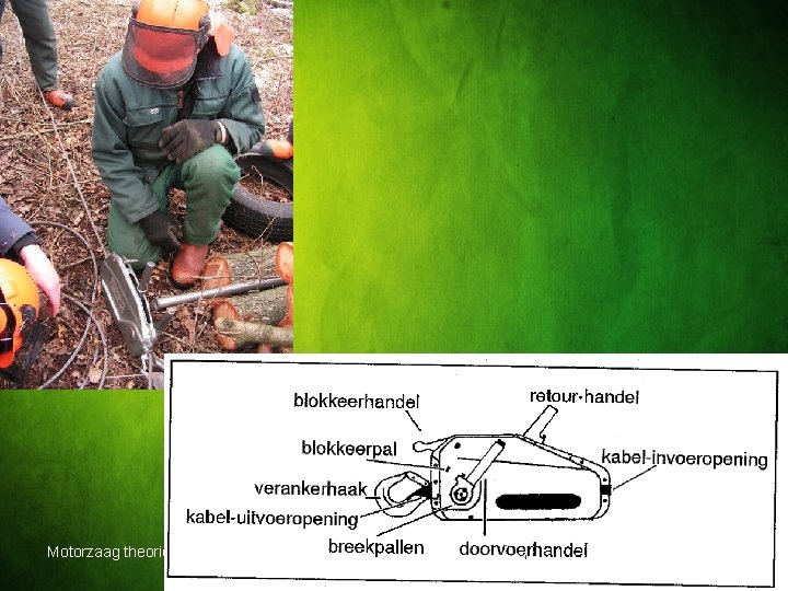 Motorzaag theorie GLTM 