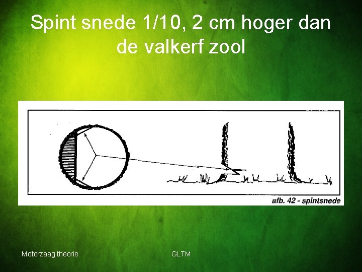 Spint snede 1/10, 2 cm hoger dan de valkerf zool Motorzaag theorie GLTM 