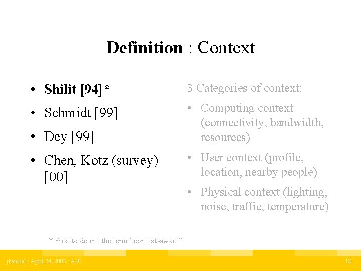 Definition : Context • Shilit [94]* 3 Categories of context: • Schmidt [99] •
