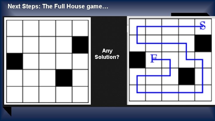 Next Steps: The Full House game… Any Solution? 