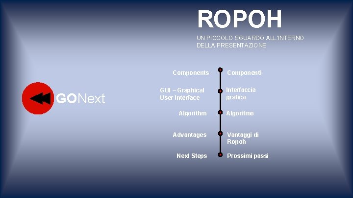 ROPOH UN PICCOLO SGUARDO ALL’INTERNO DELLA PRESENTAZIONE Components GONext GUI – Graphical User Interface