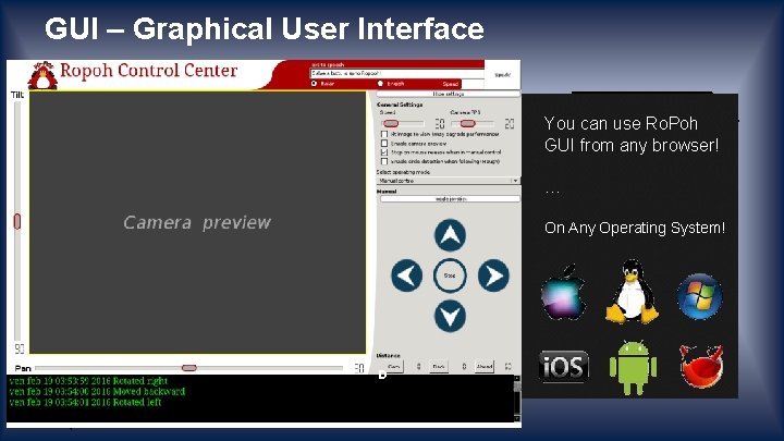 GUI – Graphical User Interface You can use Ro. Poh GUI from any browser!