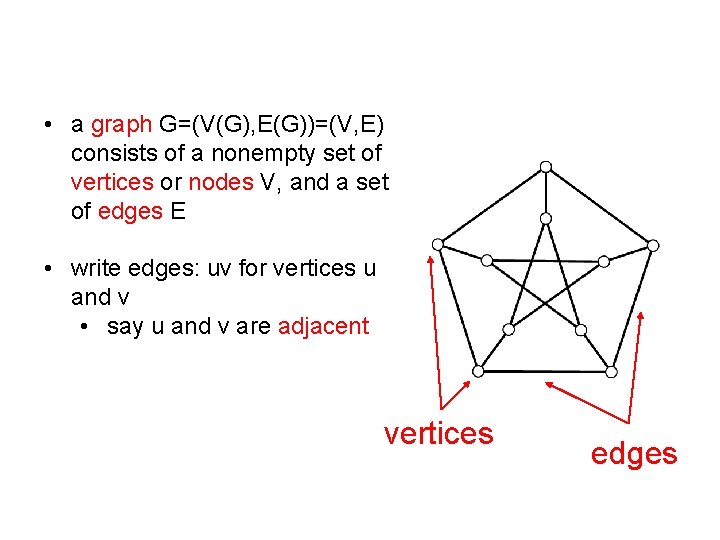  • a graph G=(V(G), E(G))=(V, E) consists of a nonempty set of vertices