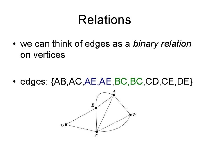 Relations • we can think of edges as a binary relation on vertices •