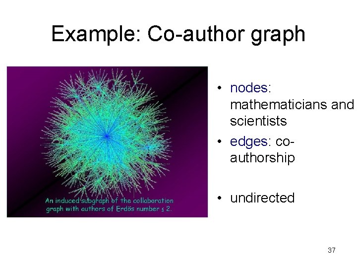 Example: Co-author graph • nodes: mathematicians and scientists • edges: coauthorship • undirected 37