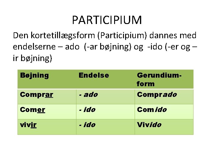PARTICIPIUM Den kortetillægsform (Participium) dannes med endelserne – ado (-ar bøjning) og -ido (-er