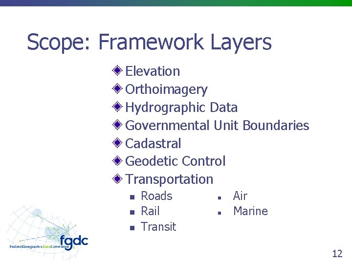 Scope: Framework Layers Elevation Orthoimagery Hydrographic Data Governmental Unit Boundaries Cadastral Geodetic Control Transportation