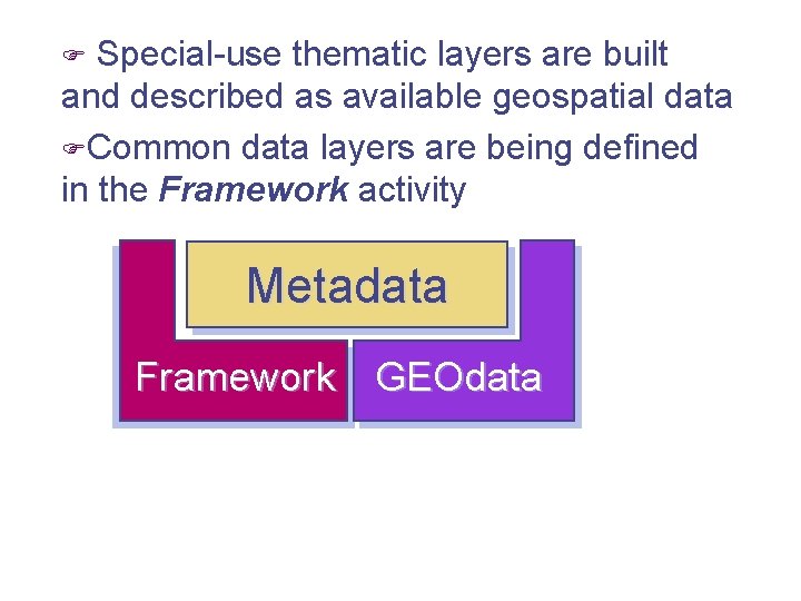 Special-use thematic layers are built and described as available geospatial data FCommon data layers