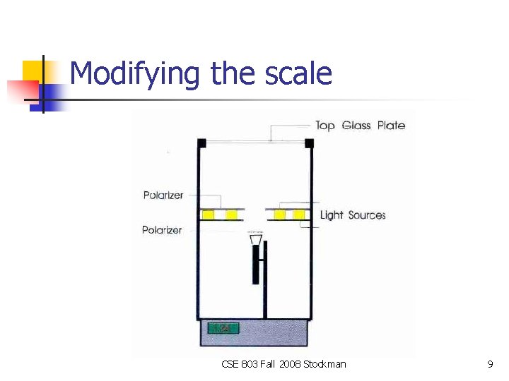 Modifying the scale CSE 803 Fall 2008 Stockman 9 