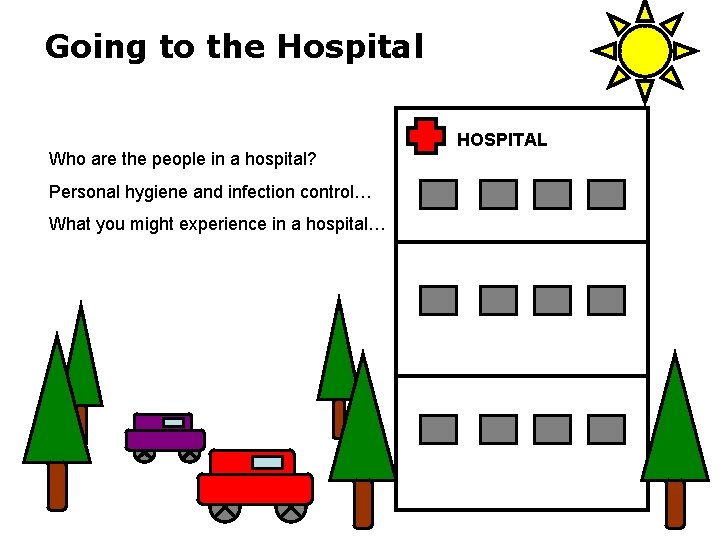 Going to the Hospital Who are the people in a hospital? Personal hygiene and