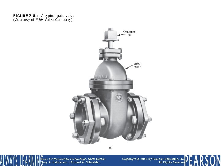 FIGURE 7 -8 a A typical gate valve. (Courtesy of M&H Valve Company) Basic