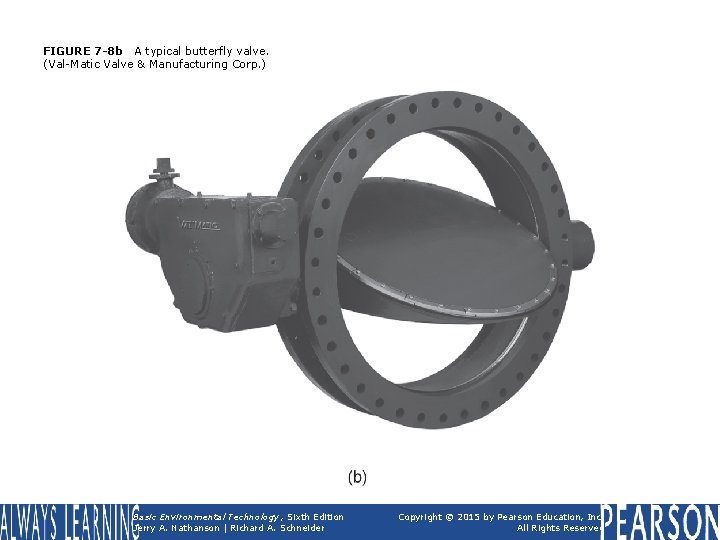 FIGURE 7 -8 b A typical butterfly valve. (Val-Matic Valve & Manufacturing Corp. )