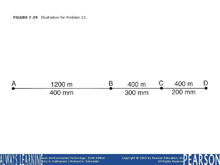 FIGURE 7 -29 Illustration for Problem 13. Basic Environmental Technology, Sixth Edition Jerry A.