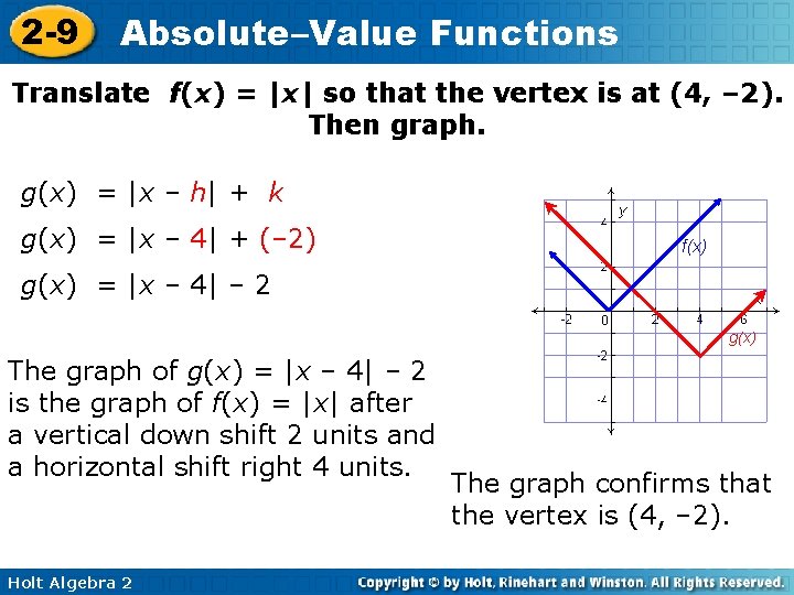 2 -9 Absolute–Value Functions Translate f(x) = |x| so that the vertex is at