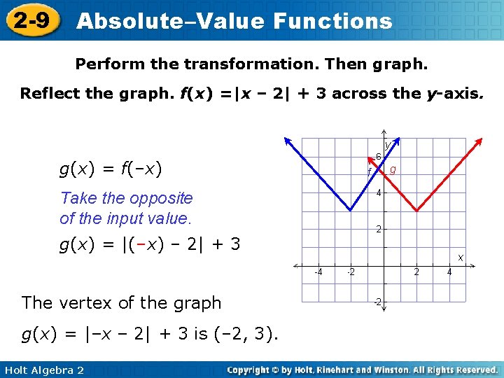 2 -9 Absolute–Value Functions Perform the transformation. Then graph. Reflect the graph. f(x) =|x