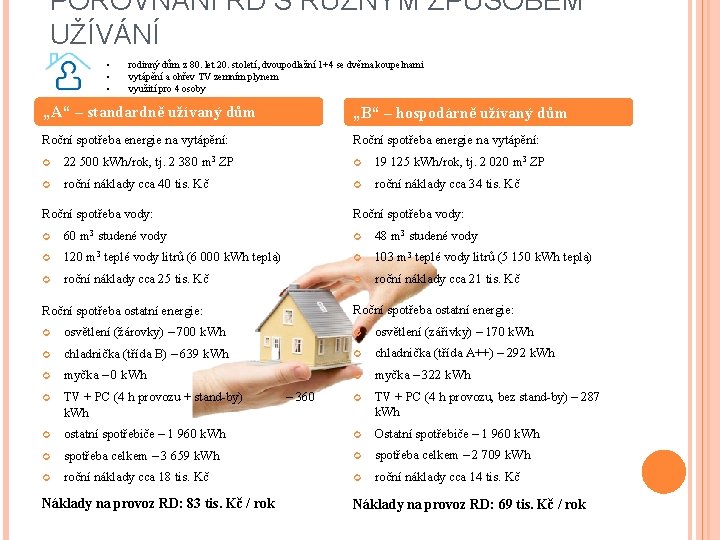 POROVNÁNÍ RD S RŮZNÝM ZPŮSOBEM UŽÍVÁNÍ • • • rodinný dům z 80. let