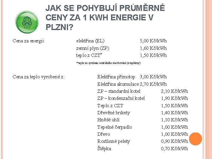 JAK SE POHYBUJÍ PRŮMĚRNÉ CENY ZA 1 KWH ENERGIE V PLZNI? Cena za energii: