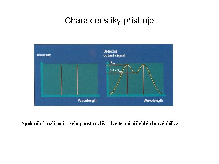 Charakteristiky přístroje Spektrální rozlišení – schopnost rozlišit dvě těsně přilehlé vlnové délky 