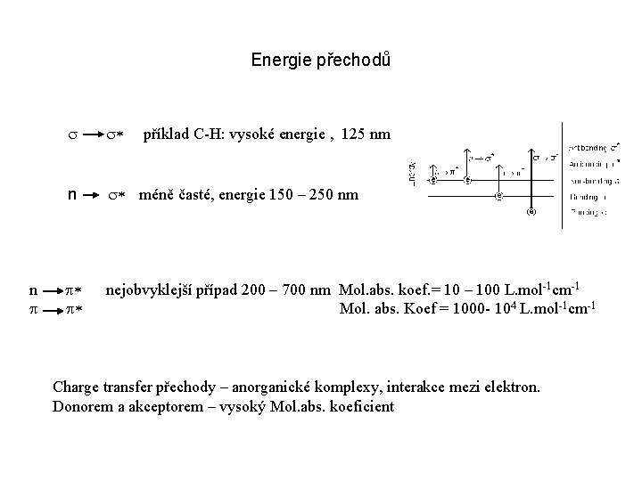 Energie přechodů n p s s* n s* méně časté, energie 150 – 250