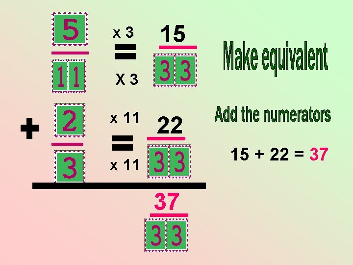x 3 15 X 3 x 11 22 15 + 22 = 37 x x 3 15 X 3 x 11 22 15 + 22 = 37 x