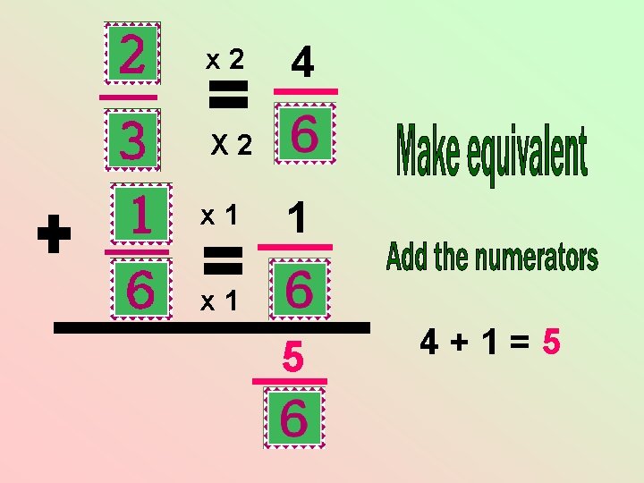 x 2 4 X 2 x 1 1 x 1 5 4+1=5 x 2 4 X 2 x 1 1 x 1 5 4+1=5