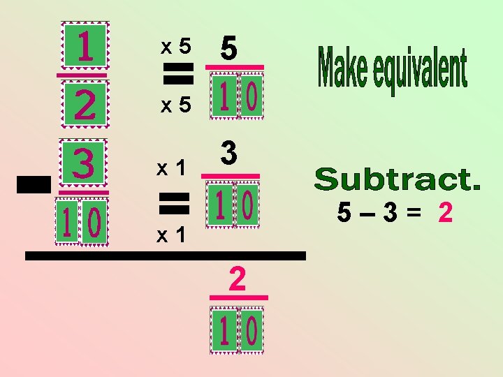 x 5 5 x 1 3 5– 3= 2 x 1 2 x 5 5 x 1 3 5– 3= 2 x 1 2