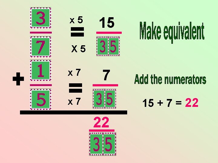 x 5 15 X 5 x 7 7 x 7 15 + 7 = x 5 15 X 5 x 7 7 x 7 15 + 7 =
