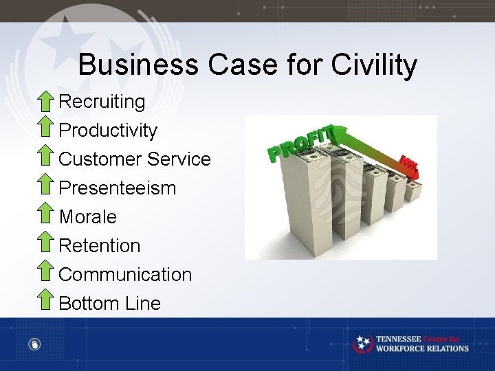 Business Case for Civility Recruiting Productivity Customer Service Presenteeism Morale Retention Communication Bottom Line