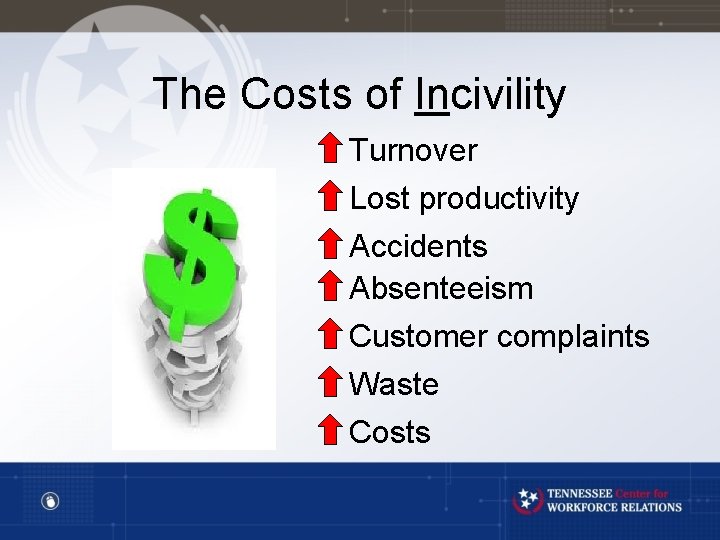 The Costs of Incivility Turnover Lost productivity Accidents Absenteeism Customer complaints Waste Costs 